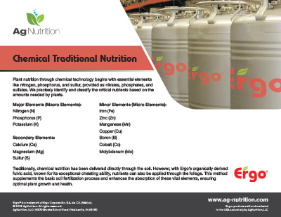 Chemical Traditional Nutrition